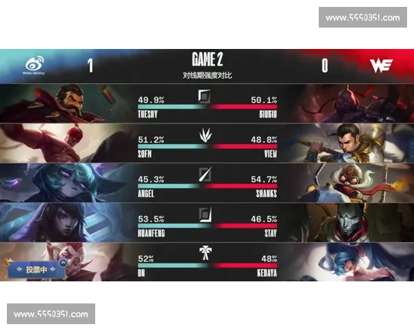 WE.Shannnn状态低迷，能否找回昔日荣光